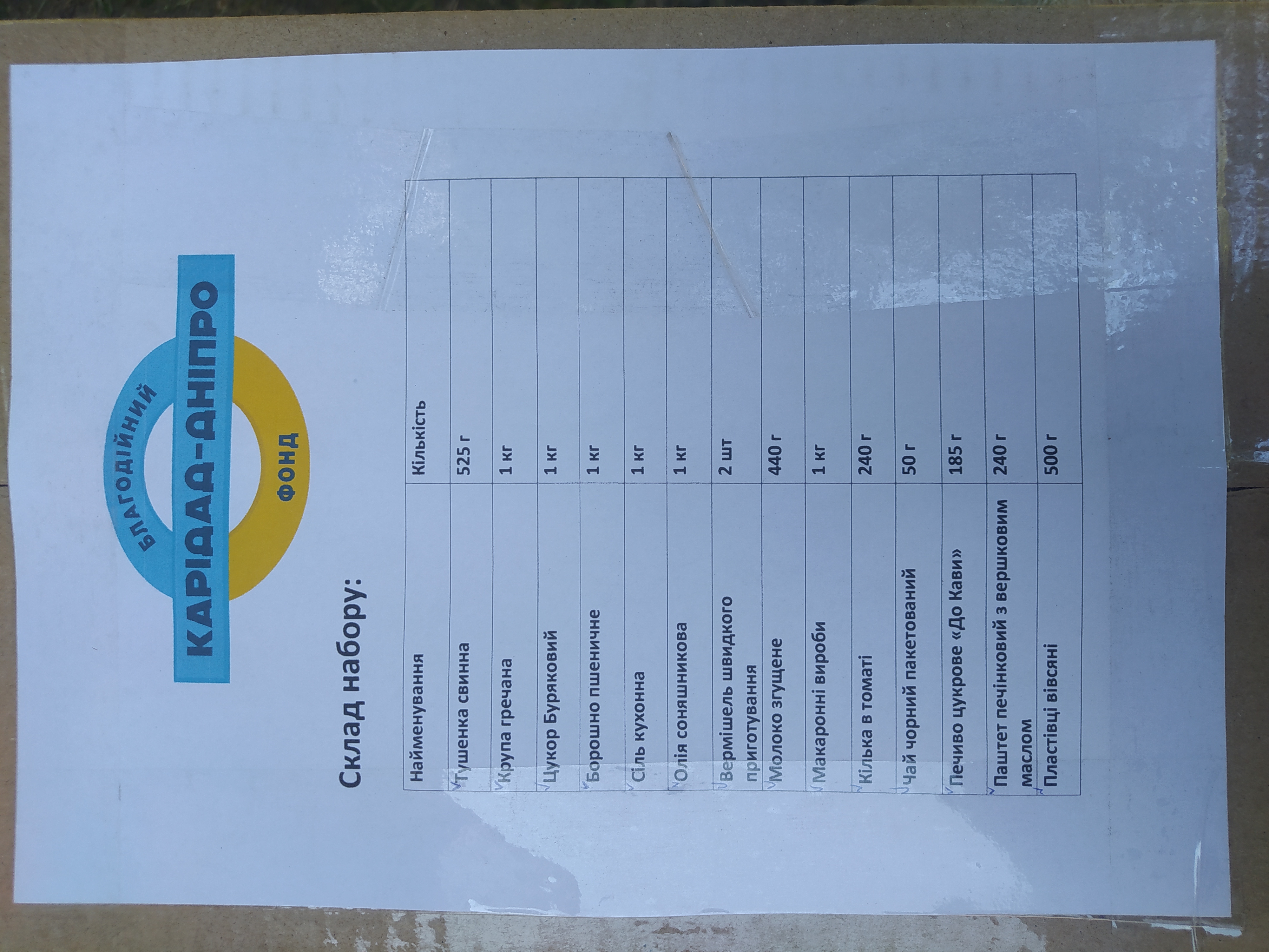 Гуманітарний набір