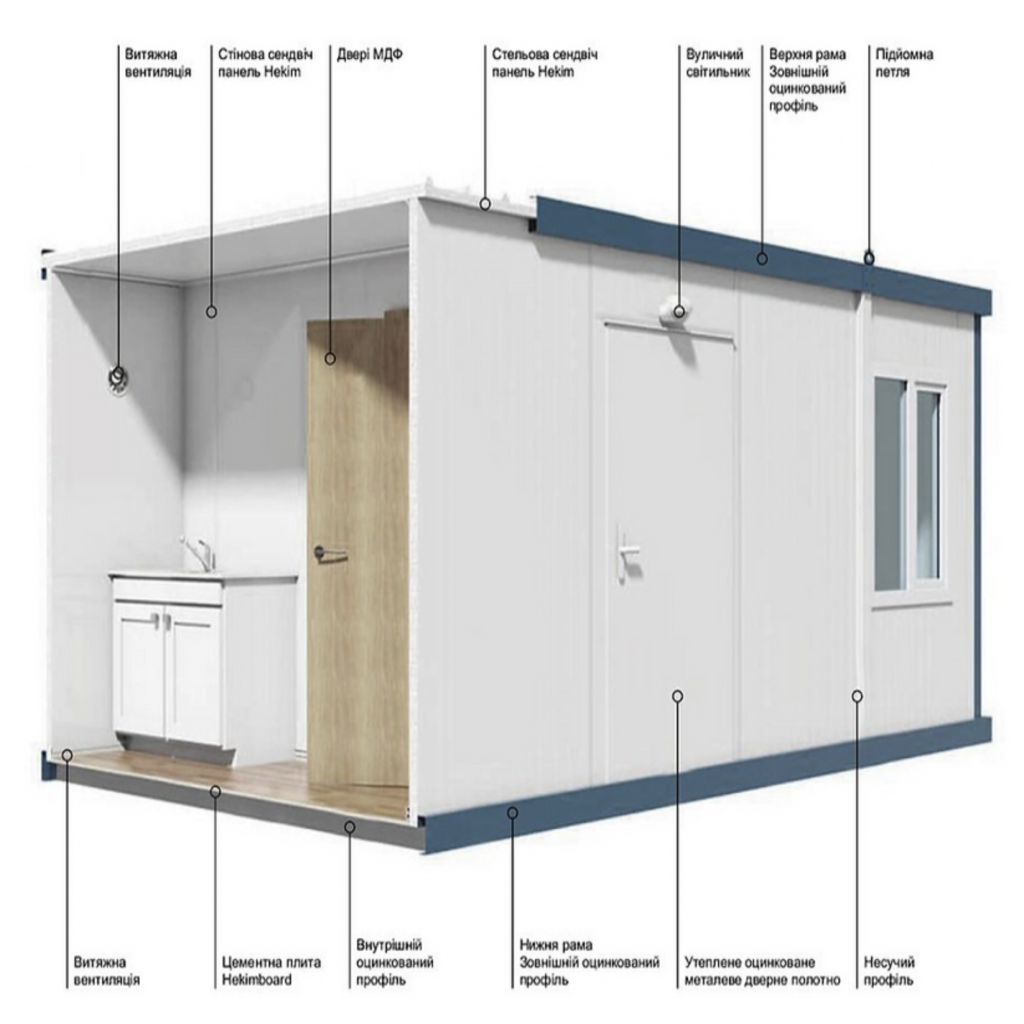 Modular Homes