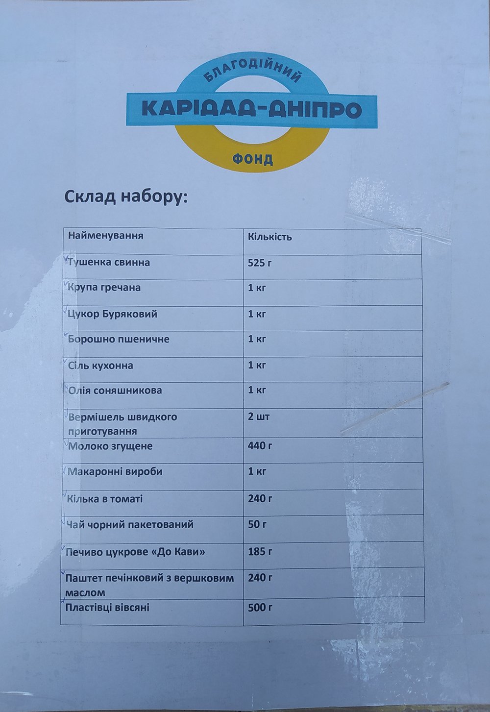 Гуманітарний набір