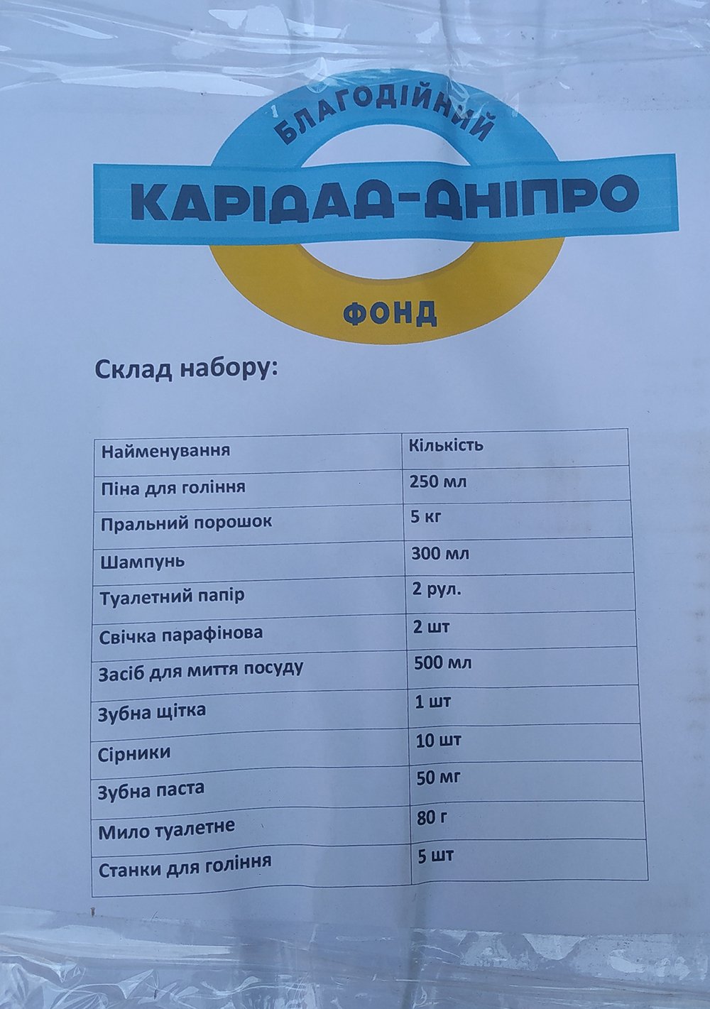 Гуманітарний набір